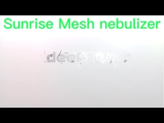 पेशेवर अनुसंधान, अभिनव प्रौद्योगिकी,