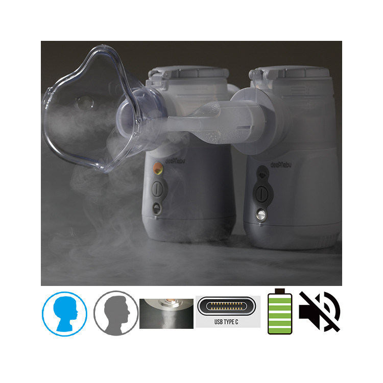 रेस्पिरेटरी ट्रैक्ट और आंखों के लिए मेश हैंडहेल्ड मेश नेब्युलाइज़र 0.5-3μM 0.32ml/Min